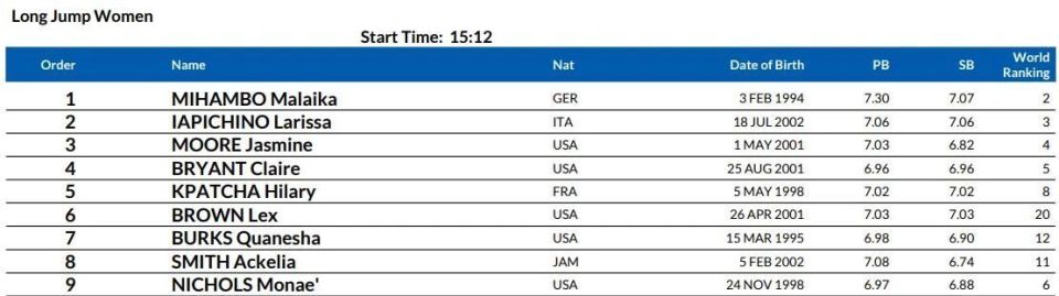 fFnDF, 注与观看 fFnDF, 注与观看