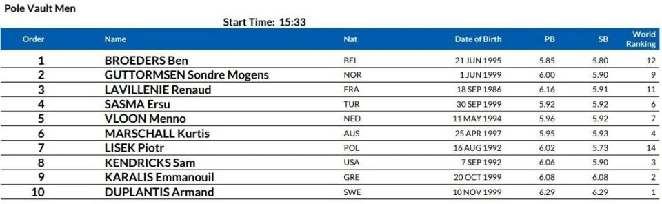 fFnDF, dYAK, VVg fFnDF, dYAK, VVg