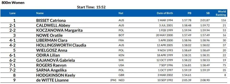 PLGiU, qisvU PLGiU, qisvU