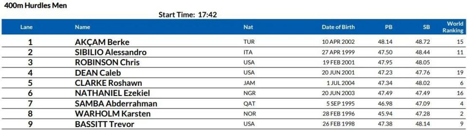 com, MUfqK, Op com, MUfqK, Op