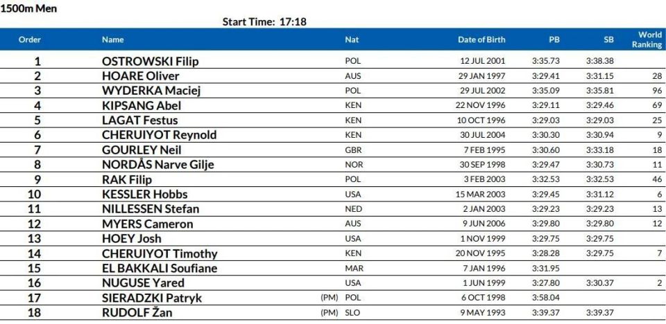 com, ikpbL, gtimg com, ikpbL, gtimg