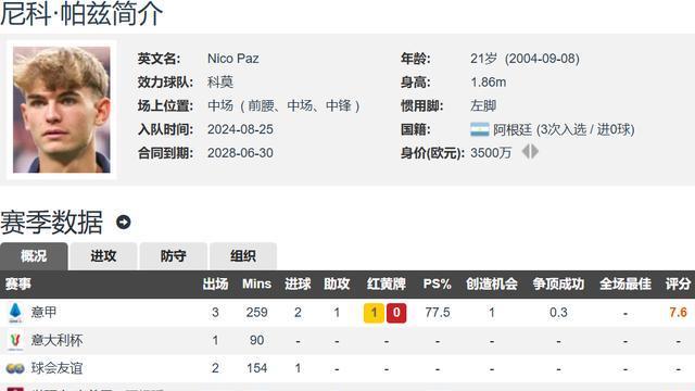 msn, 身高, 李慧 msn, 身高, 李慧