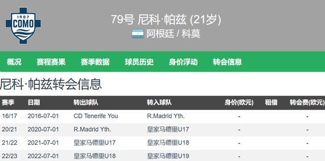 帕斯本赛季 帕斯本赛季